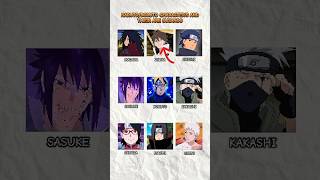 Narutoboruto Characters And Their Are Susanoo