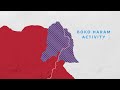 Cameroon: Anatomy of a Killing - Documentary - BBC Africa Eye