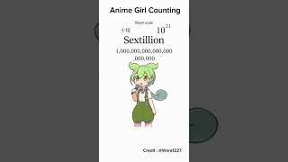 Anime Girl Counting