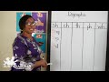 Consonant Digraphs | sh, ch, th, ph, wh | Two letters joined together gives one sound - Phonics