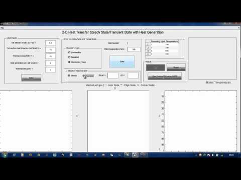 Particle Swarm Optimization Matlab Code