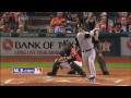 nl central
