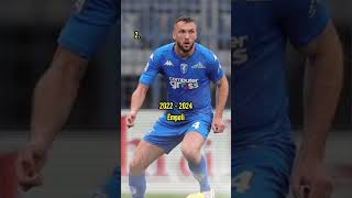 XfbhvI0B_Pk Video Image