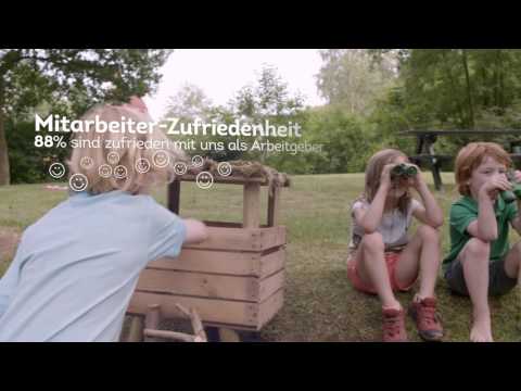 Youtube Vorschau Youtube Vorschau