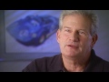 CorvetteTVshow