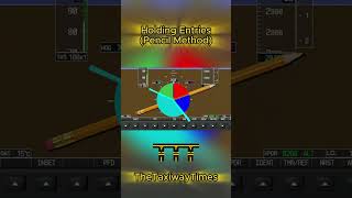 The Easiest Way To Choose A Holding Entry Pencil Method Explained