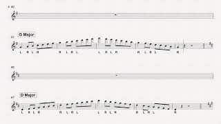 80 2 8ve Major Scales Jam