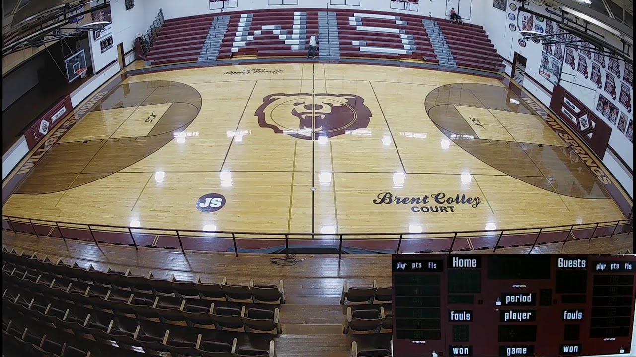 Girls Basketball