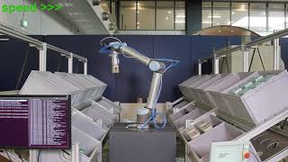 Automated Order Picking