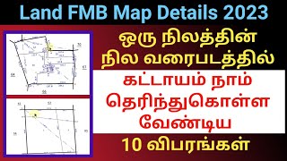 நல வரபடததல கடடயம நம தரநதகளள வணடய 10 வபரஙகள Read Land Fmb Details