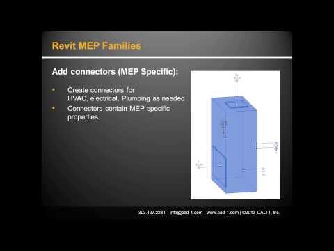 CAD-1 Presents - Revit MEP Families