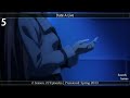 10 Action Romance Anime Of All Time 1080p Hd 10 Action Romance Anime Of All Time 1080p Hd