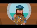 КОТЭ ТВ ⛵️ Корабли + Купаемся 🌊 Веселая песня мультфильм про разные лодки и корабли