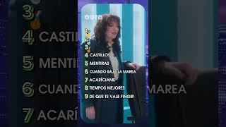 Ranking De Las Canciones De Regina Blandón Como Yuri En Mentiras La Serie