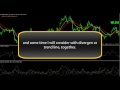 Forex Videos 27 F4N CCI ADX LMA v1 Forex system, strategy + custom indicator forex signal free forex strategies