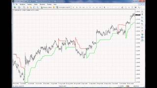 100 pips forex gainer karl dittmann