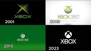 Every Xbox Startup Screen (2001-2023)