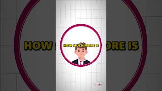What Is Rics Doing To Promote The Standardisation Of Data?