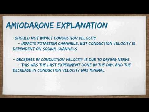 Cordarone Free Trial