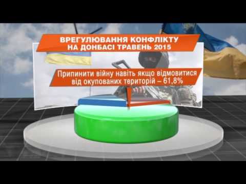 Анатолий михайлов 62 года минск Анатолий михайлов 62 года минск