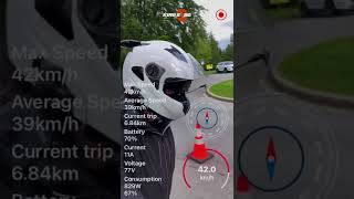 Ready To Ride Euc This Summer?