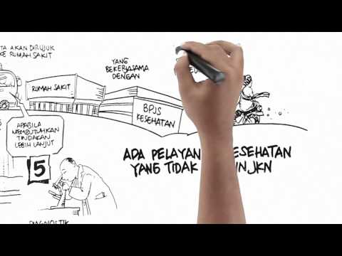 VIDEO : sosialisasi jaminan kesehatan nasional bpjs kesehatan - b. ...