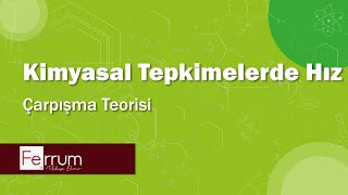 Çarpışma Teorisi Ve Potensiyel Enerji-Tepkime Koordinatı Grafikleri Kimyasal Tepkimelerde Hız