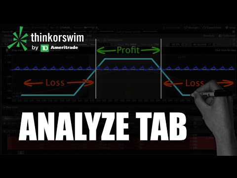Thinkorswim forex trading tutorial