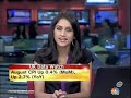 Hold Ranbaxy Laboratories: SP Tulsian