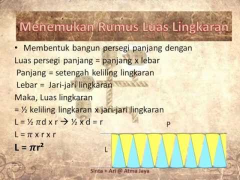 Membuktikan Rumus Keliling dan Luas Lingkaran