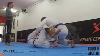 Fernando Terere Reverse De la Riva Variation