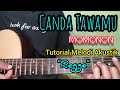 Tutorial Melodi Akustik || MOMONON_CANDA TAWAMU ||#COVER REGGE