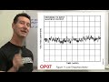 EEVblog #528 - Opamp Input Noise Voltage Tutorial