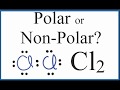 Is Cl2 Polar or Non-polar?  (Chlorine Gas)