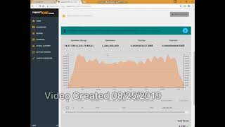 New Firmware Antminer X3 Cnv4, Cnv7, Haven Algo Minning Monero