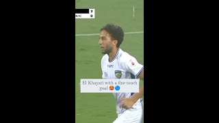 Y3TbGIzm_J4 Video Image
