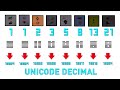 Phantom Initiate Password Explained - Battlefield 4 Dragon’s Teeth