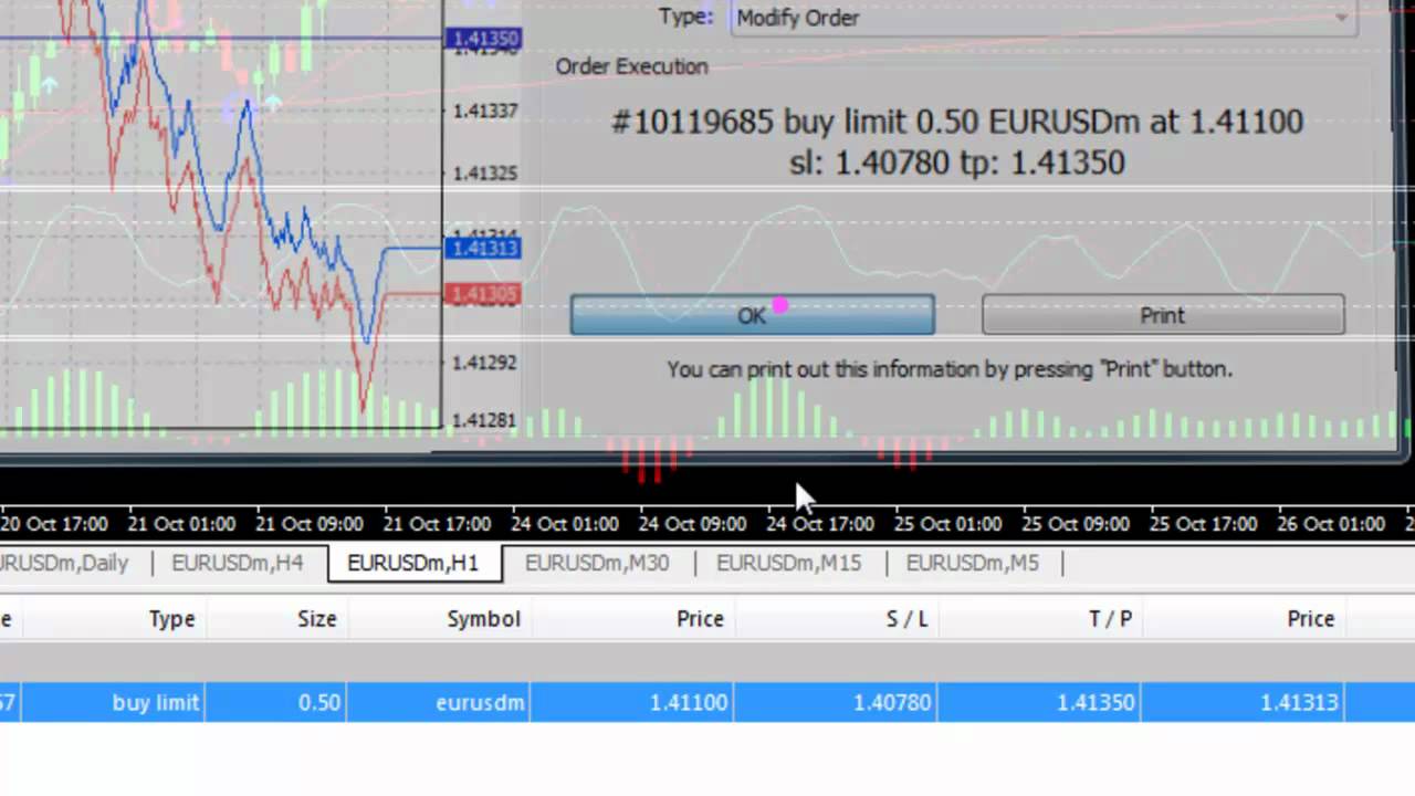Forex mp4 player