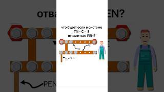 Что Будет Если В Системе Tn-C-S Отвалится Pen?