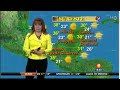Raquel Mendez Avalos 1 Noticias 0587