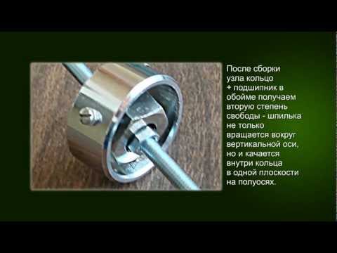 Гироскоп своими рукам