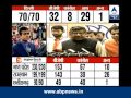 Hopeful of winning Chhattisgarh too: Ravi Shankar Prasad, BJP