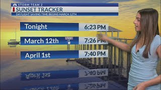 Sunset Tracker: Daylight saving time begins March 12