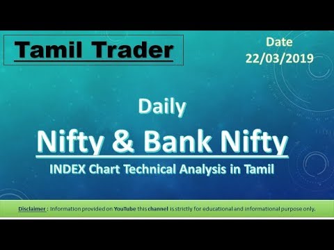 Bank Nifty Historical Chart