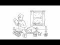 Simon's Cat in 'Fowl Play'