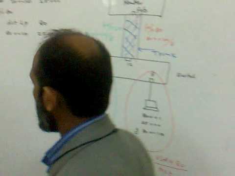 ccna voice cbt free download