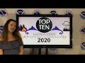 Top Weather Events of 2020