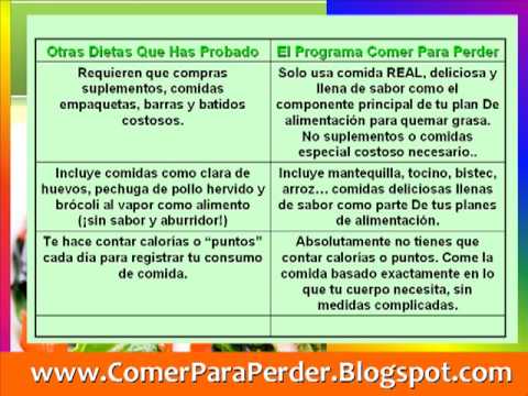 comidas para eliminar grasa abdominal comidas para eliminar grasa abdominal