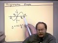 trigonometry