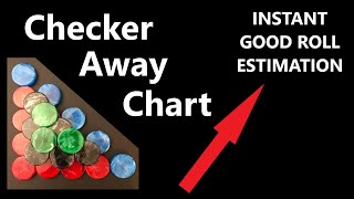 Checker Away Chart Backgammon Shortcut Strategy